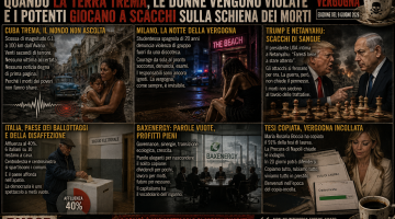 Quando la terra trema, le donne vengono violate e i potenti giocano a scacchi sulla schiena dei morti